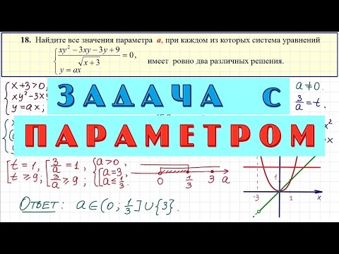 Видео: Задание 18 ЕГЭ по математике