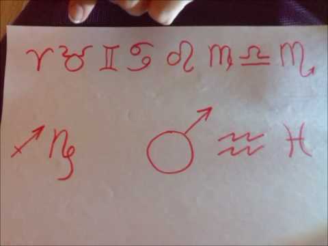 Видео: Марс -тип активности, образ мужчины;возможность продвижения в 2017 г.