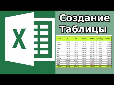 Видео: как создать таблицу в excel