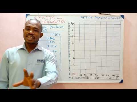 Видео: Практическая физика (PHY 107): как построить график за 5 минут