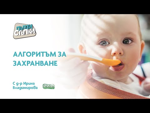 Видео: Алгоритъм за захранване