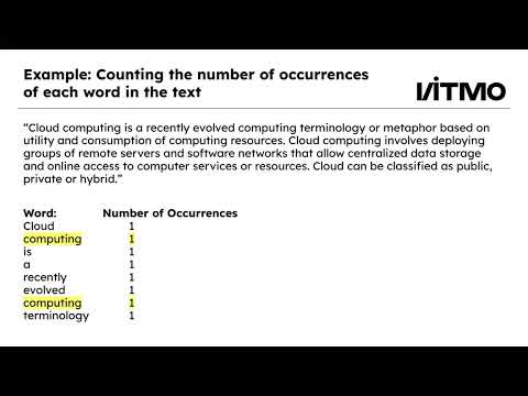 Видео: ИТМО 2024, Облачные вычисления, Лекция 5. MapReduce, Часть 1.
