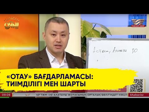 Видео: Қаржыгер: «Отау» бағдарламасына қатысу үшін өзіңнің және жұбайыңның атында баспана болмау керек