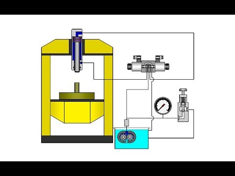 Видео: Как работает гидравлический пресс