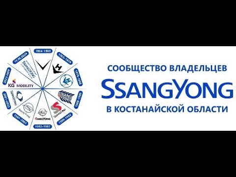 Видео: #4 Замена ламп подсветки заднего номера на Ssang Yong Kyron