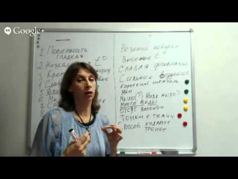 Видео: ✿Мыльная среда✿ Войлок: критерии качества, способы достижения.✿Выпуск 1.