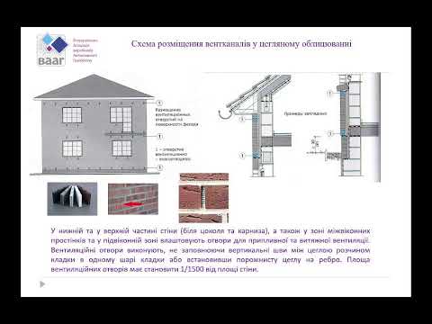 Видео: 11.11.25 ЗМ 4 Забезпечення вимог безпеки при проектуванні з використанням автоклавного газобетону