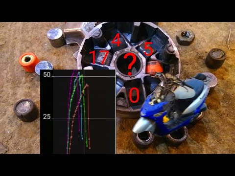 Видео: Грузики для скутера | тяжёлые или лёгкие? | замер скорости скутера | прикол со скутером