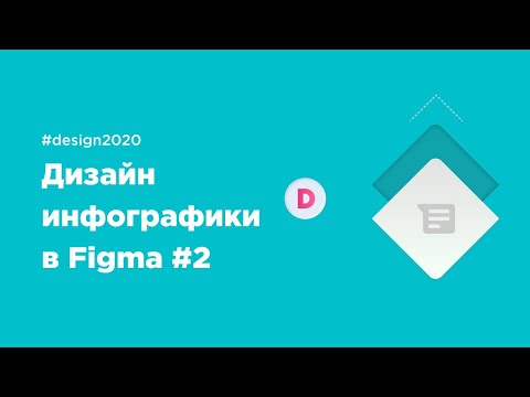 Видео: Дизайн сложной инфографики в Figma #2