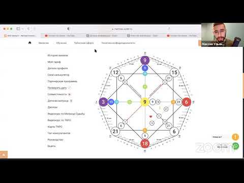 Видео: Бесплатные разборы ваших матриц и вопросов