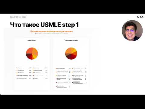 Видео: Ошибки новичков при подготовке к USMLE step 1. Разбор от преподавателя-резидента