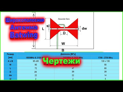 Видео: ✅Широкополосный Batwing чертежи