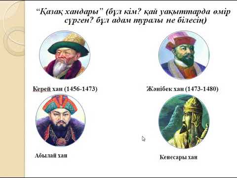 Видео: Тарих пәнін оқытуда оқушылардың функционалдық сауаттылыған дамыту