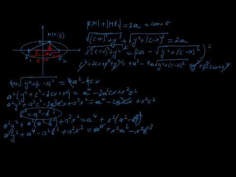 Видео: Екінші реттік теңдеулер. Шеңбер, эллипс, гипербола, парабола 2-бөлім