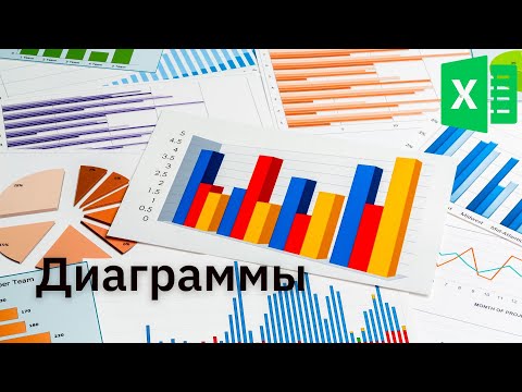 Видео: (У) Как выбрать лучший тип диаграмм для ваших целей