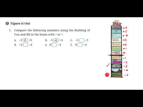 Видео: Другая сторона нуля - Глава 10 - Класс 6 - Разберитесь, Упр. 10.3 1Q - Страница № 247 Ганита