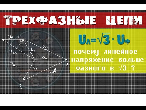 Видео: Почему линейное напряжение Uл больше фазного Uф в √3?│ТРЕХФАЗНЫЕ ЦЕПИ