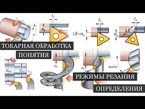 Видео: Токарная обработка I Основные определения I Режимы резания