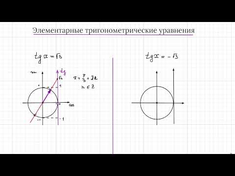 Видео: Тригонометрические уравнения с помощью окружности. tg x =a