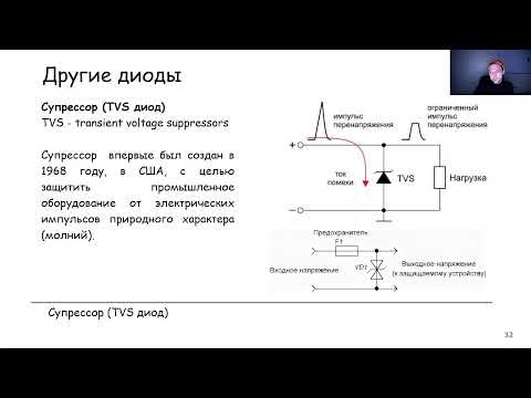 Видео: Электроника. Занятие 2. Диоды