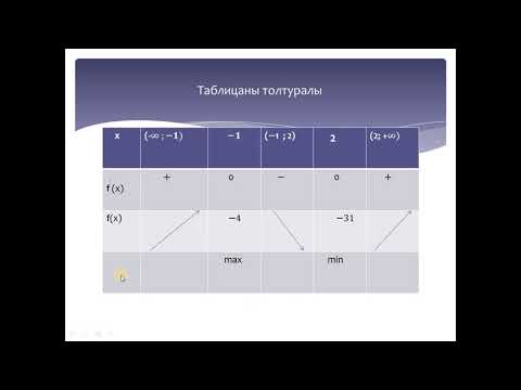 Видео: Алгебра 10-класс. Функцияны изилдоо жана анын графигин түзүү