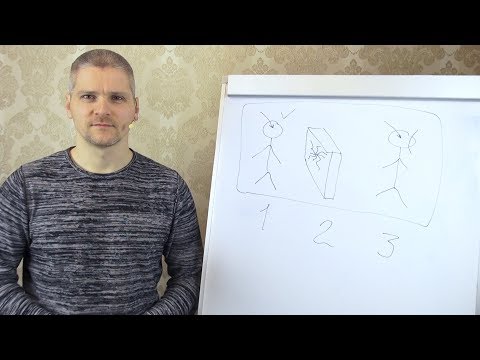 Видео: Три уровня сложности проблем