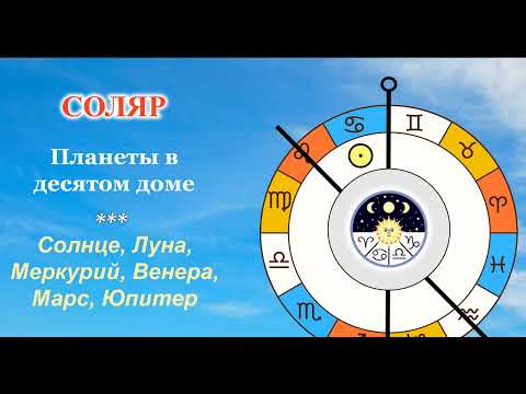 Видео: Соляр. Планеты в 10 доме