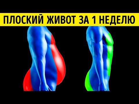 Видео: 14 Способов Похудеть за Несколько Дней Без Всяких Усилий