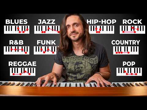 Видео: 10 фортепианных аккордов для 10 различных стилей