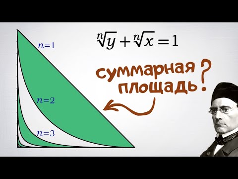 Видео: Площадь зебры между кривыми Ламе