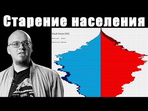 Видео: Ватоадмин и Баженов: депопуляция развитых стран