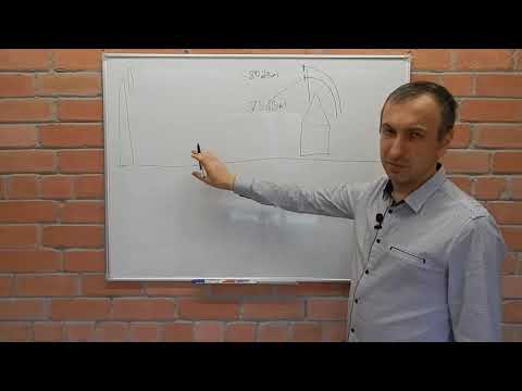 Видео: Антенны. Как работают антенны простыми словами. ч.7.2- зоны Френеля