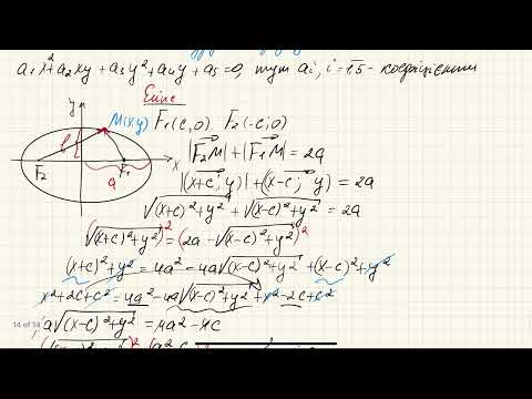 Видео: Рівняння лінії другого порядку, рівняння еліпса в ДСК