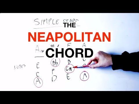 Видео: Простые аккордовые прогрессии? Попробуйте неаполитанский аккорд.