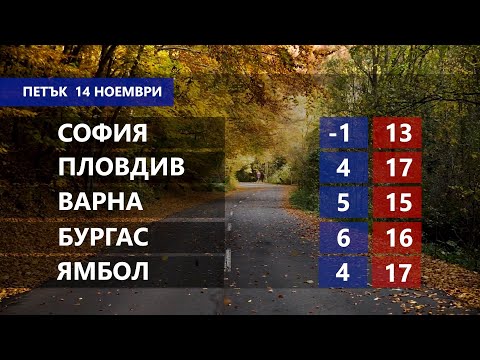 Видео: Времето за 14.11.2025