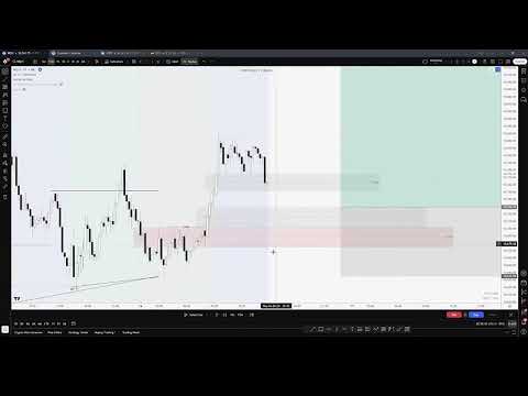 Видео: Индикатор Smart Money 