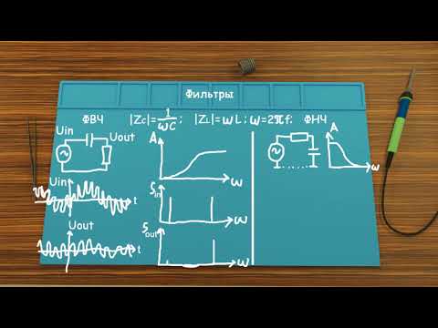 Видео: Аналоговые фильтры