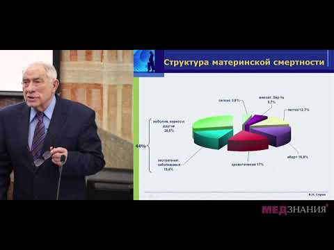 Видео: 06 Акушерский сепсис  Современные представления  В Н Серов