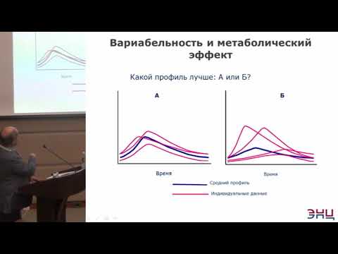 Видео: Майоров А.Ю., Современный подход к изучению биоаналогов инсулинов.
