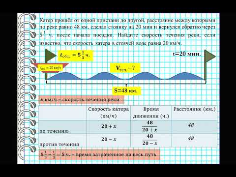 Видео: Катер прошёл от одной пристани до другой, расстояние между которыми по реке равно 48 км.