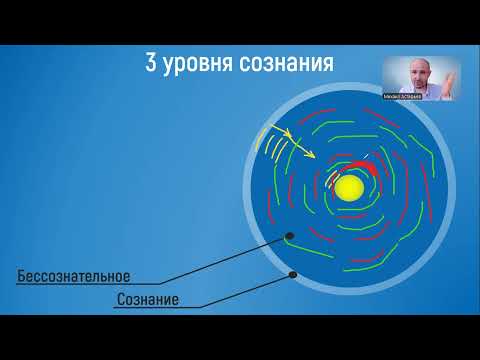 Видео: 20250927 Вебинар Регрессивный гипноз