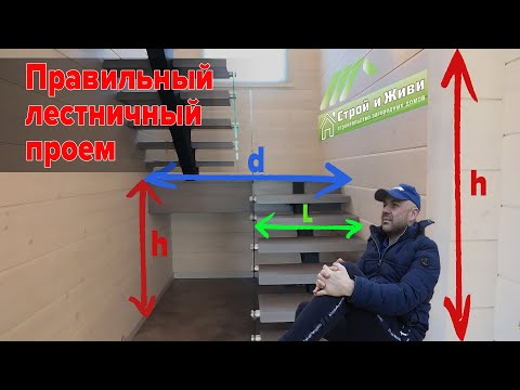 Видео: Лестничный проем, какие размеры, удобно, безопасно.