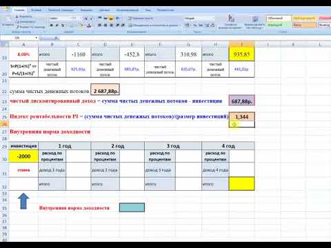 Видео: Пример на вычисление внутренней нормы доходности, индекса рентабельности