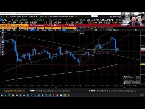 Видео: Безплатен видео-conference 12 Януари 2021 от 17 ч. Теми: Въпроси и отговори.