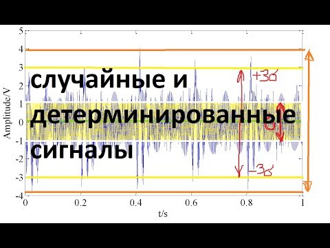 Видео: Случайные и детерминированные сигналы. Мат ожидание, дисперсия, СКО.