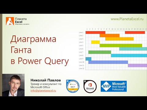 Видео: Диаграмма Ганта в Power Query