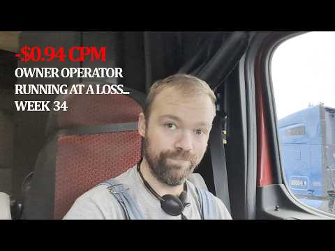 Видео: Неделя 33–34. Управление спотовым рынком с использованием собственных полномочий