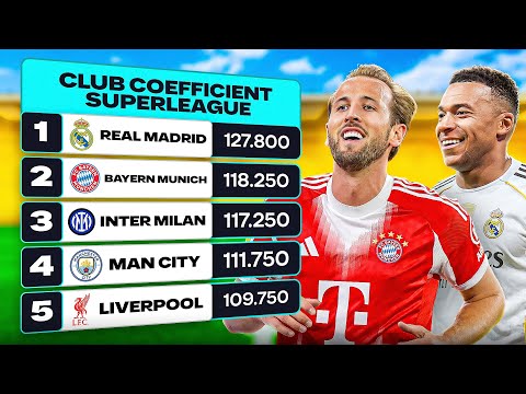 Видео: Я создал клубную суперлигу коэффициентов на FC26! 📈