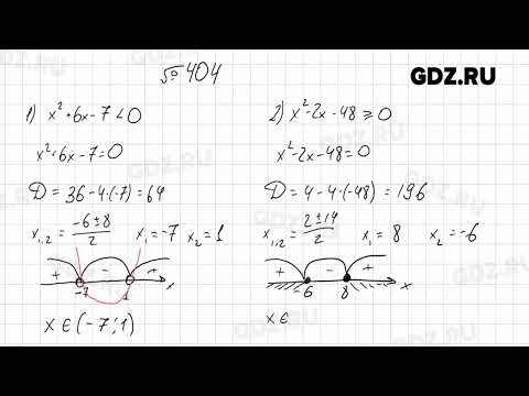 Видео: № 401-500 - Алгебра 9 класс Мерзляк