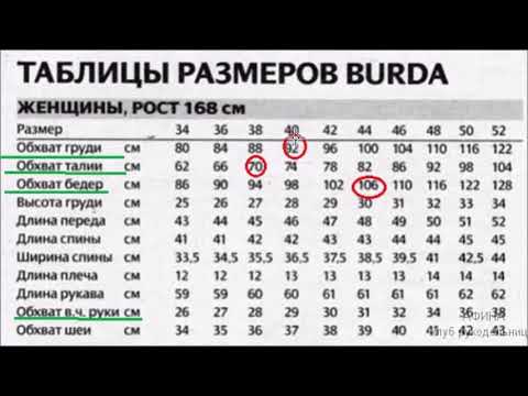 Видео: трапеция, сравнение мерок с журнальной таблицей